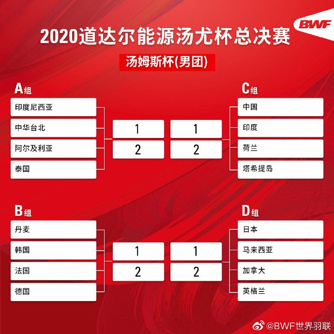 “我们的开局表现不错，但没有能够进球，之后对手就打进了一球，我们没有足够的实力赢得比赛。